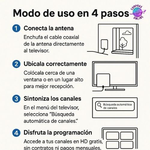 Antena Digital Portátil – Conecta Fácil – Ahorra Dinero Eliminando Pagos 📡