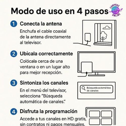 Antena Digital Portátil – Conecta Fácil – Ahorra Dinero Eliminando Pagos 📡